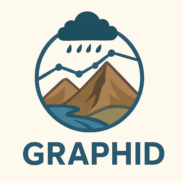 Grupo de Análises e Pesquisas em Hidrologia e Desastres (GRAPHID)